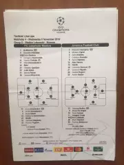 Лига Чемпионов Локомотив Москва - Ювентус 2019