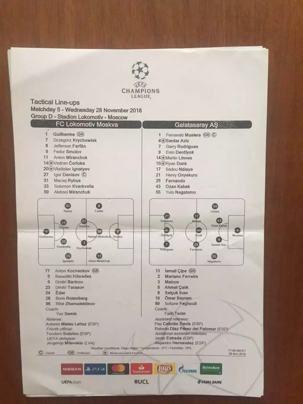 Лига Чемпионов Локомотив Москва - Галатасарай Турция 2018