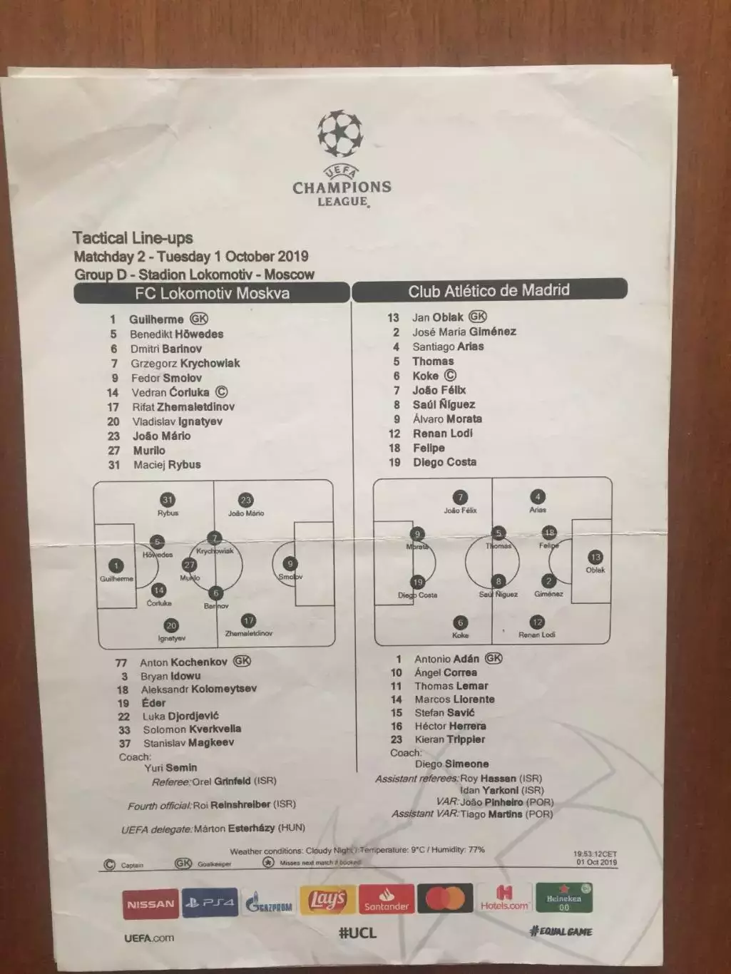 Лига Чемпионов Локомотив Москва - Атлетико Испания 2019