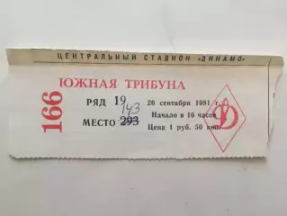 Динамо Москва - СКА Ростов-на-Дону 26.09.1981