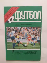 Кубок Кубков Спартак(Москва) - Фейеноорд Голландия 17.03.1993