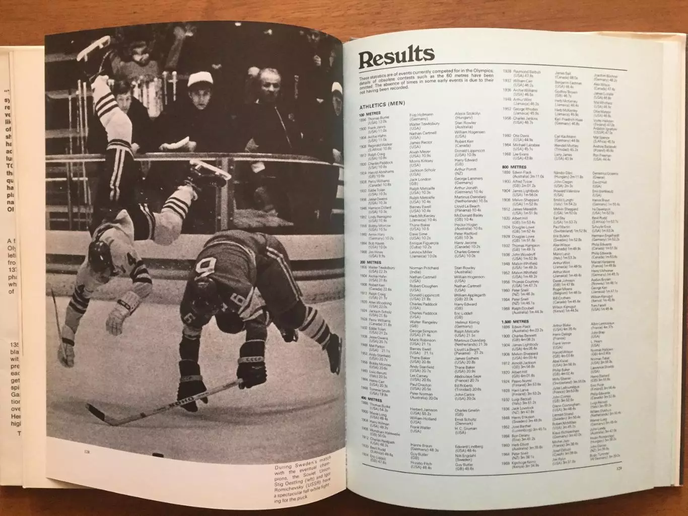 Олимпийские игры история 1972 3