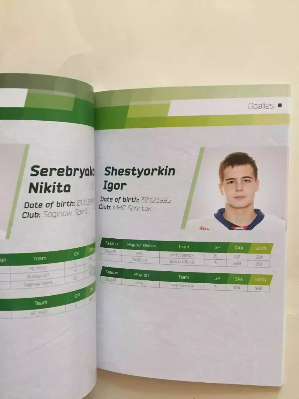 Гайд,хэндбук сб.России ЧМ-2013 U-18 1