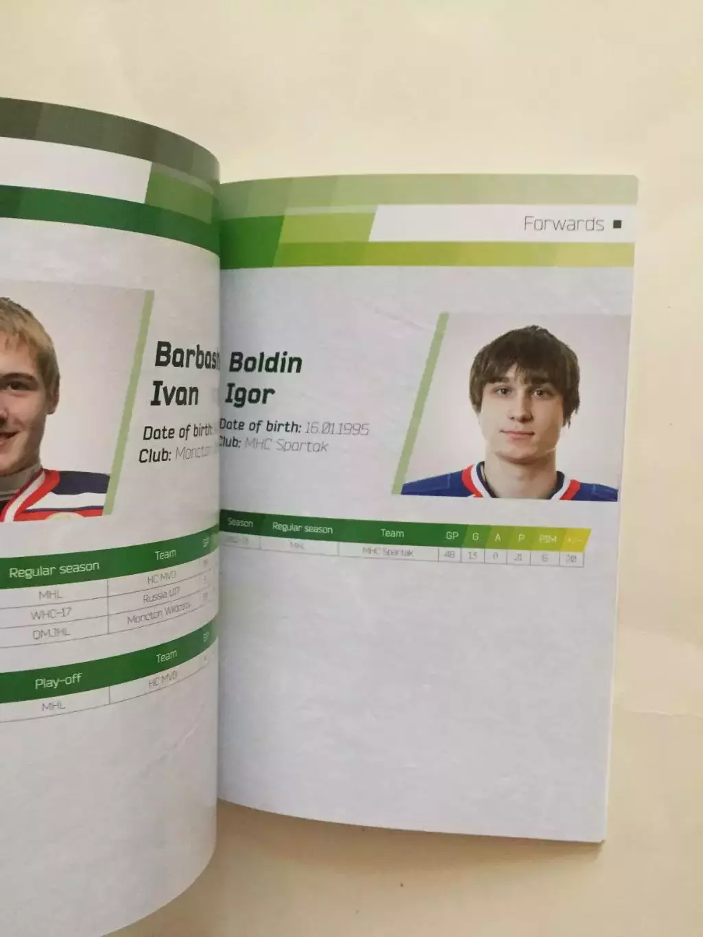 Гайд,хэндбук сб.России ЧМ-2013 U-18 3