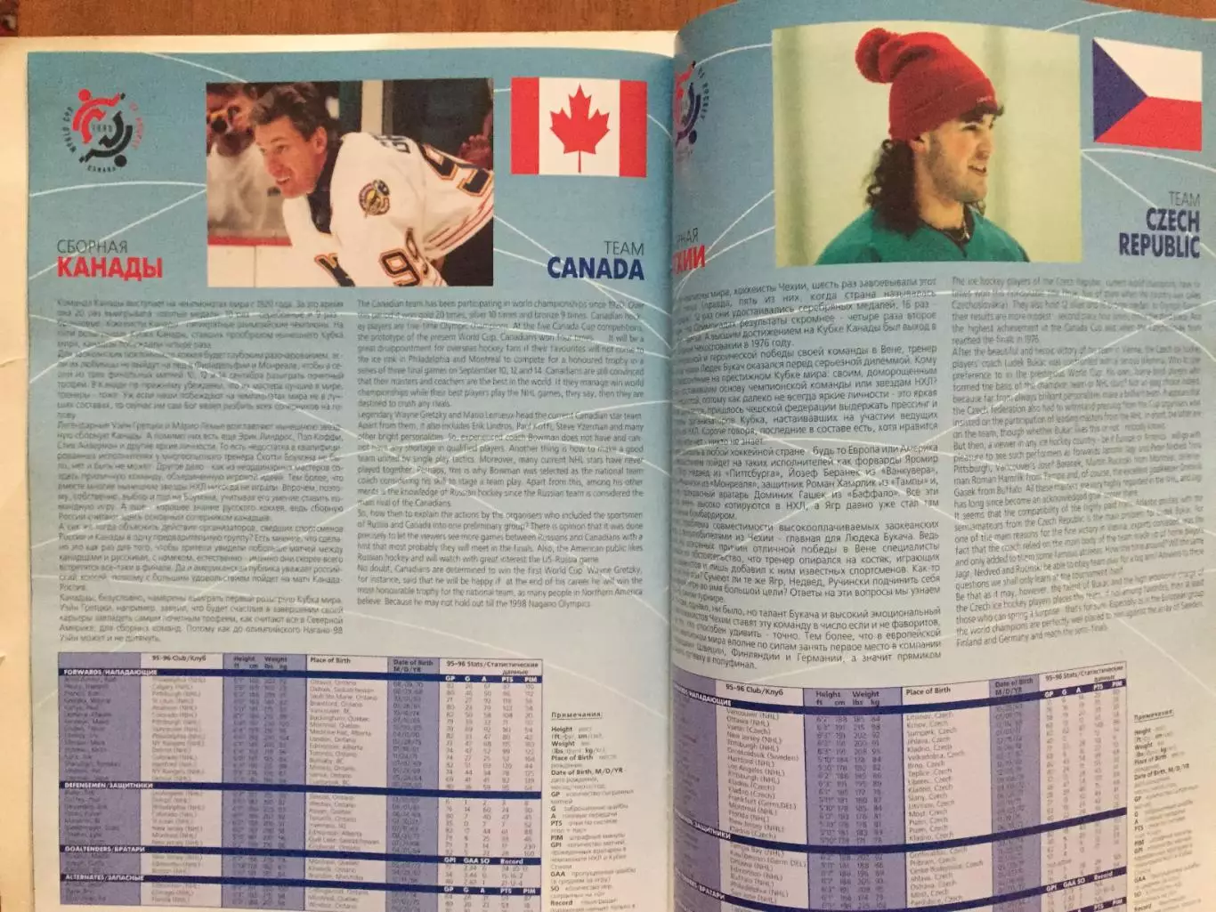 Кубок Канады 1996 сб.России гайд,хэндбук 3