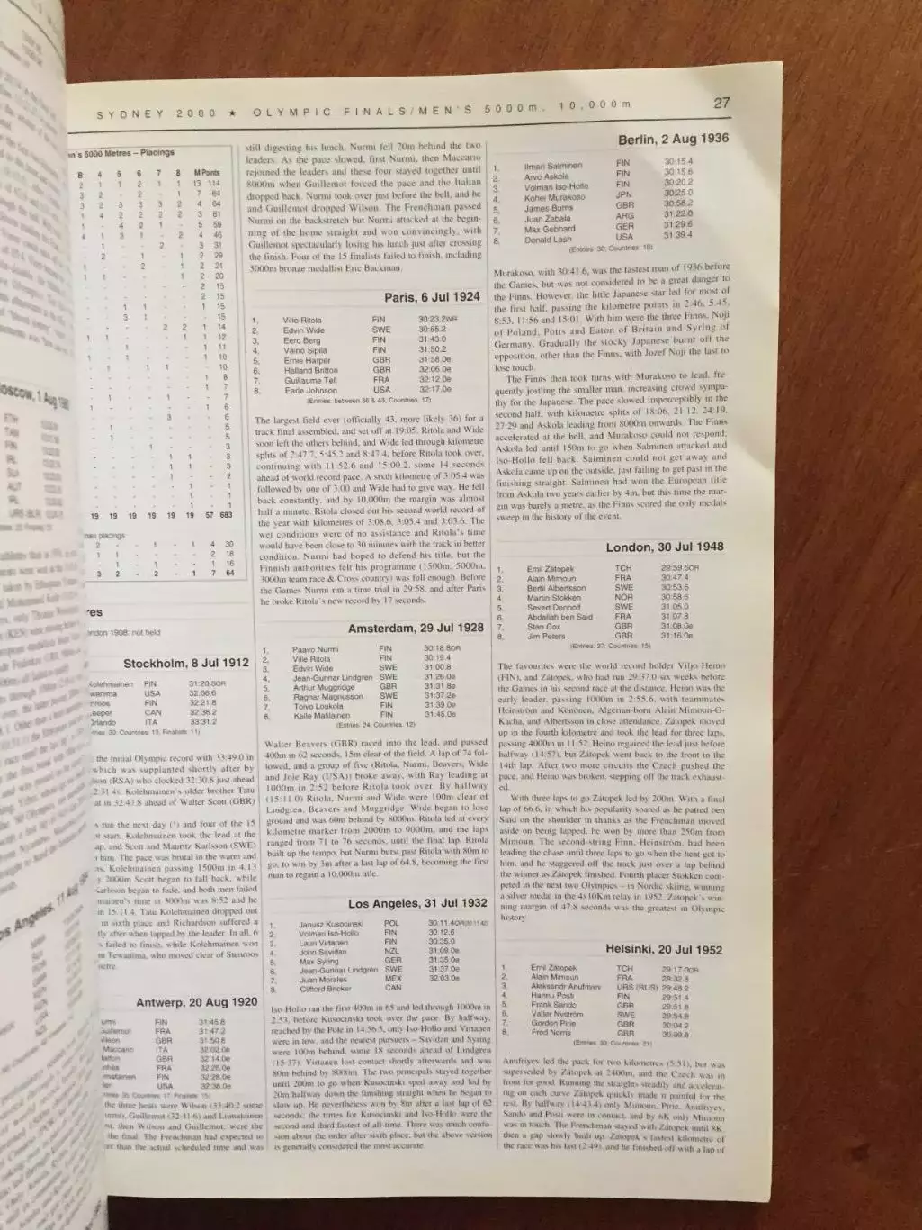 Легкая атлетика ИААФ 2000 2