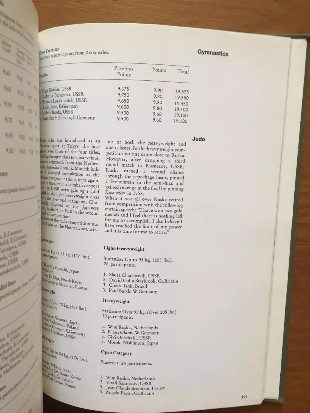 Олимпиада 1972 Мюнхен Саппоро Олимпийские игры 6