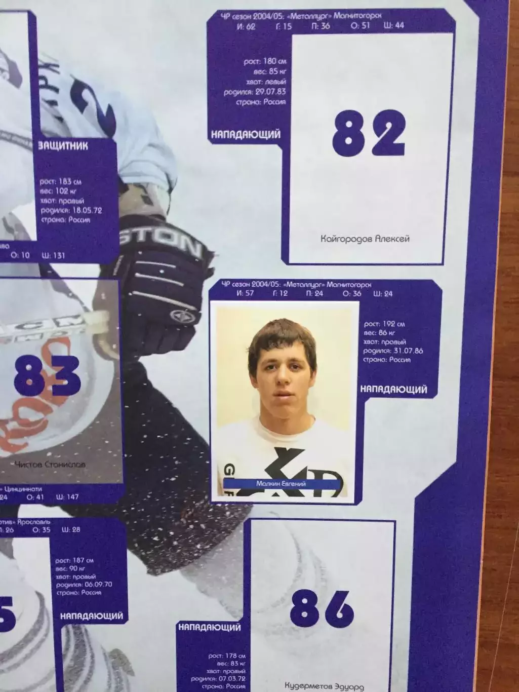 Альбом Суперлига ПХЛ(КХЛ)2005-2006 Хоккей 1