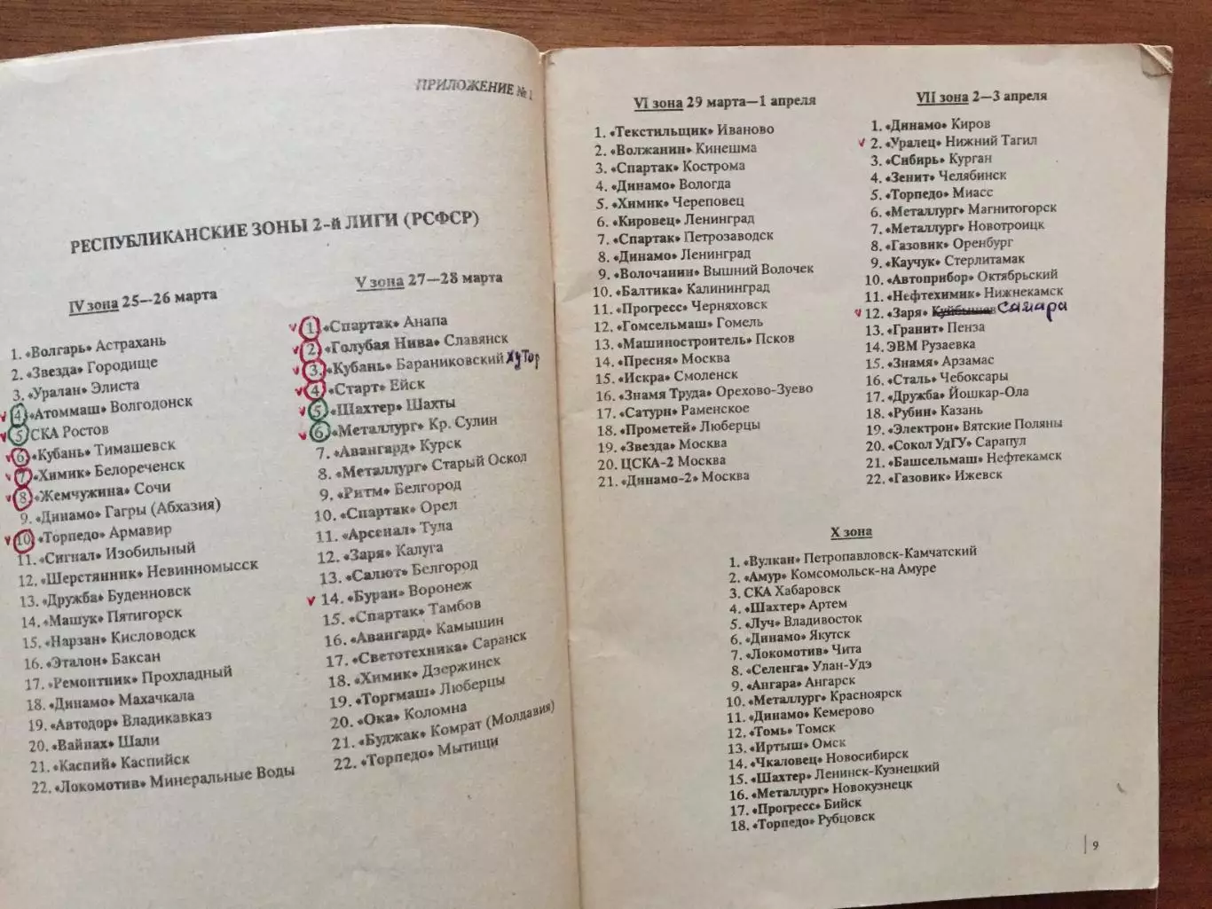 Дополнение к Регламенту соревнований по футболу 1991-1992 1