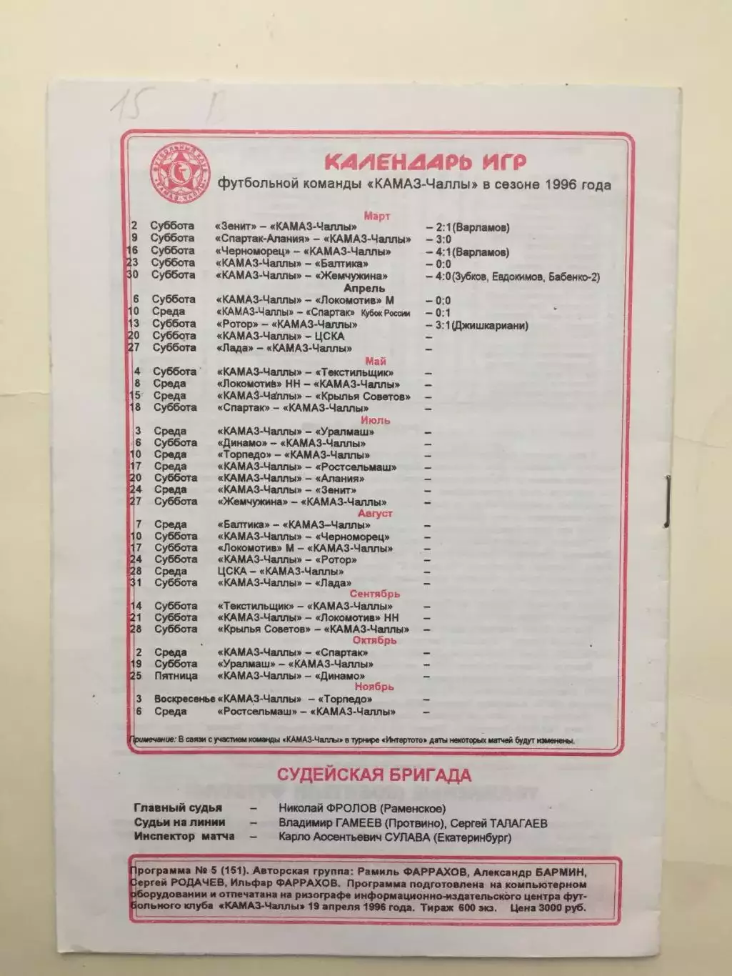 Камаз - ЦСКА 20.04.1996 1