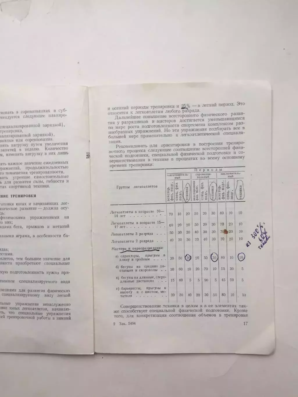 Решение тренеров по легкой атлетике по вопросам подготовки. 1957 1