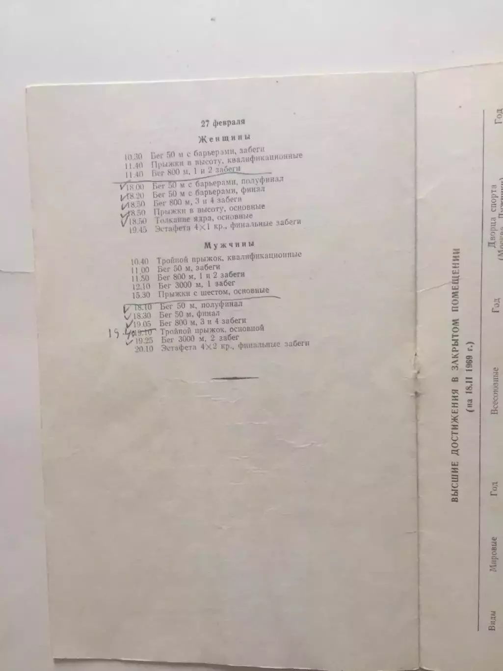 Легкая атлетика Международные соревнования в закрытых помещениях 25,26.02.1970 1