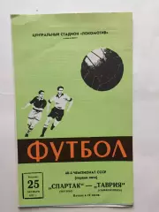 Спартак Москва - Таврия Симферополь 25.10.1977
