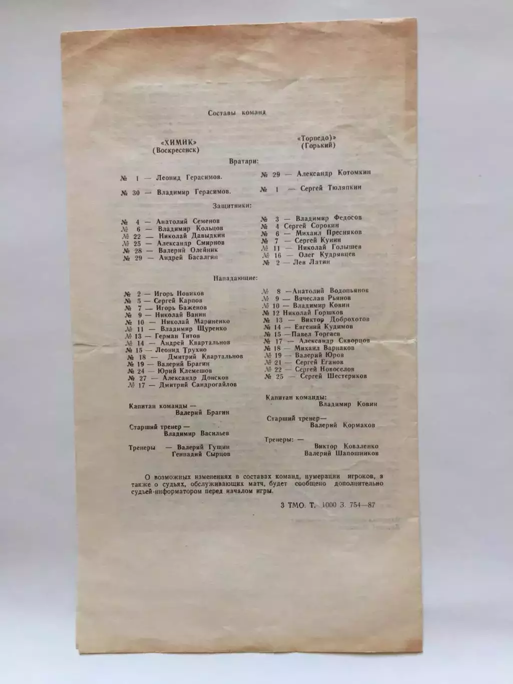 Химик Воскресенск - Торпедо Горький(Нижний) 21.02.1987 1