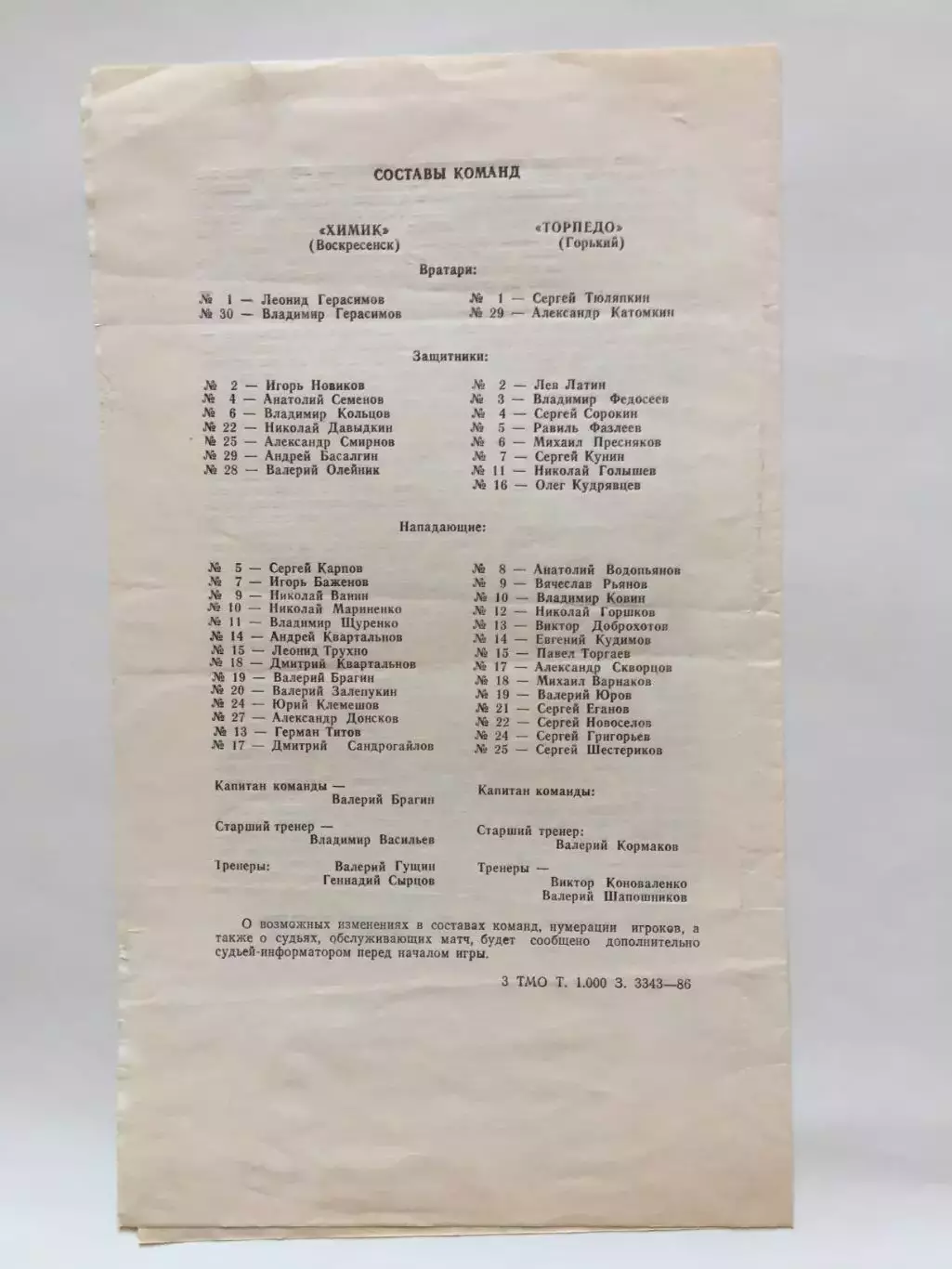 Химик Воскресенск - Торпедо Горький(Нижний) 15.11.1986 1