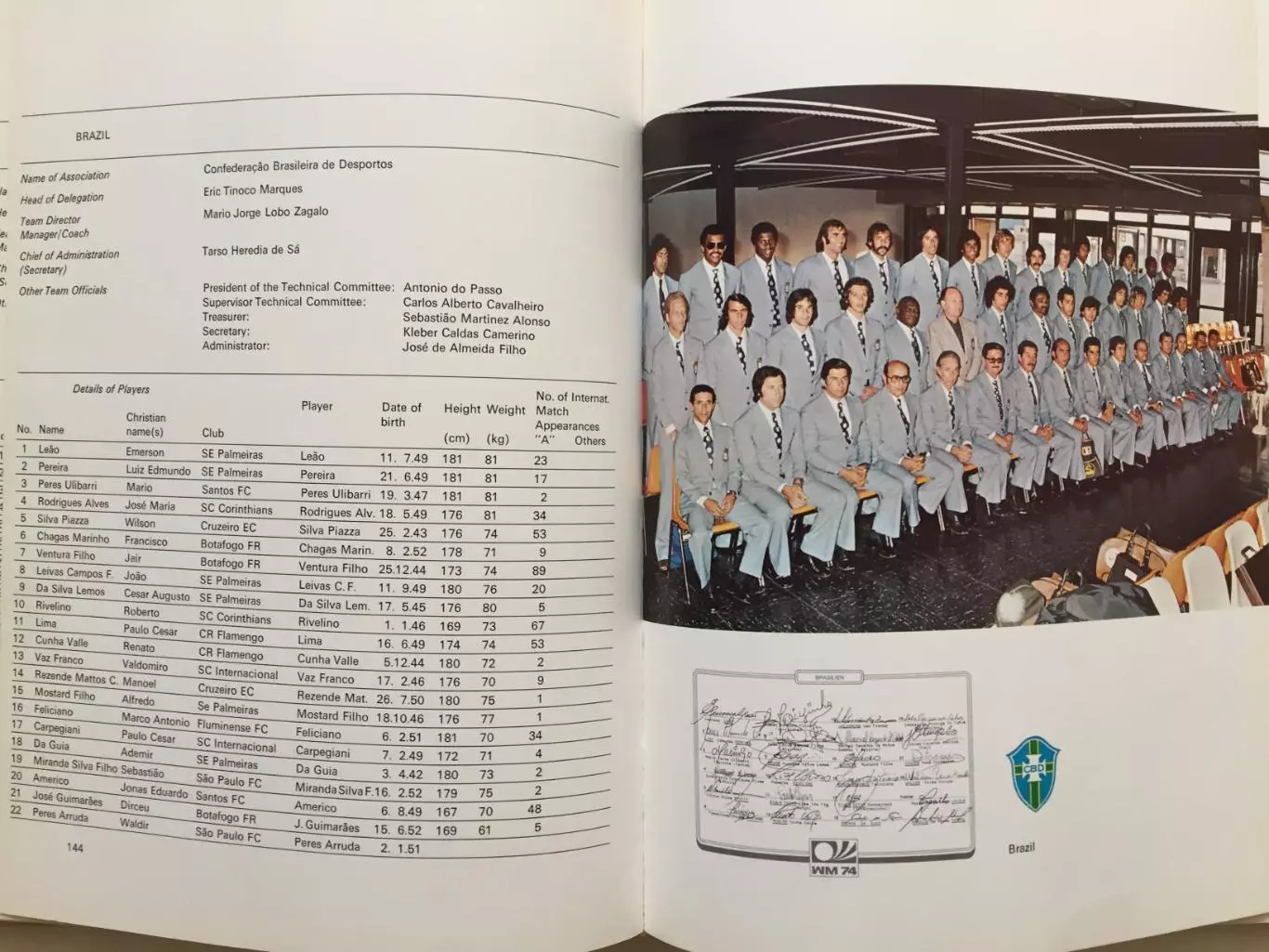 Чемпионат мира 1974 итоги ФИФА 5