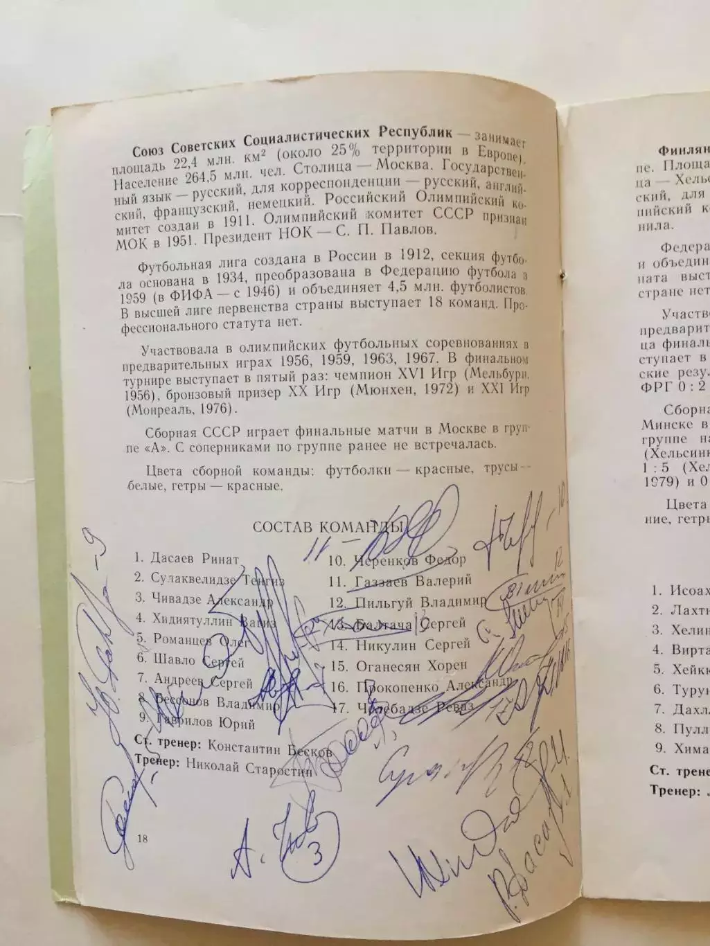 Футбол Олимпиада - 1980 Москва - 80 автографы сб.СССР 1