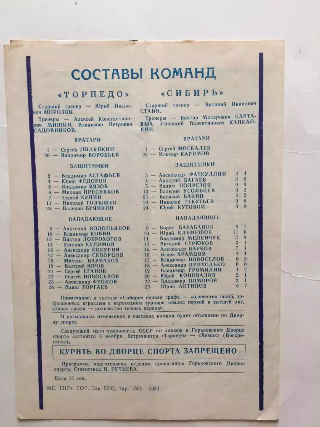 Торпедо Горький(Нижний) - Сибирь Новосибирск 26.10.1983 1