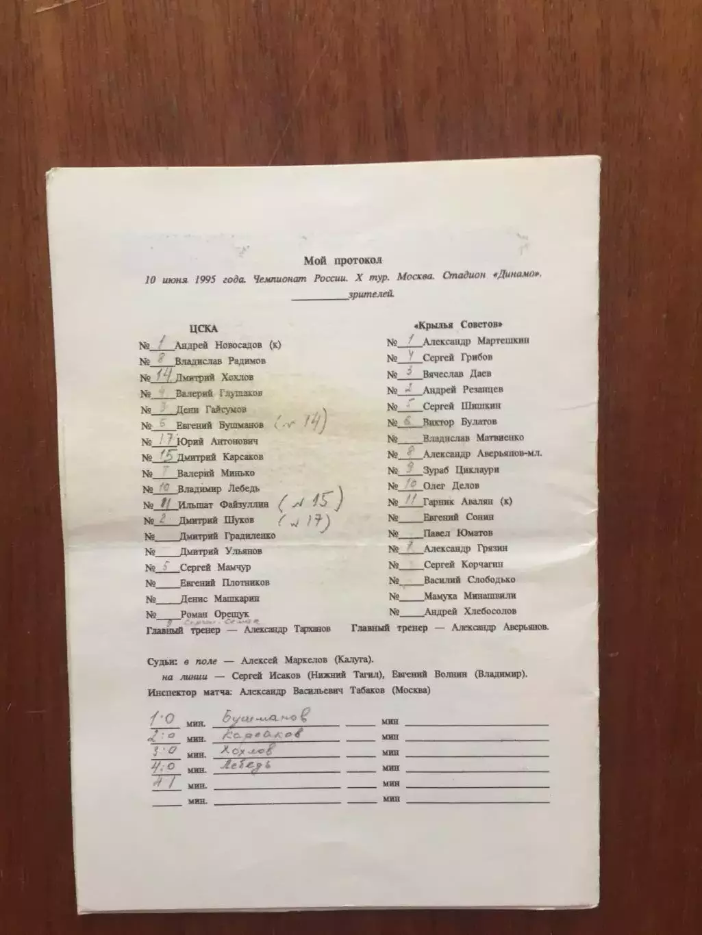 ЦСКА - Крылья Советов Самара 10.06.1995 1
