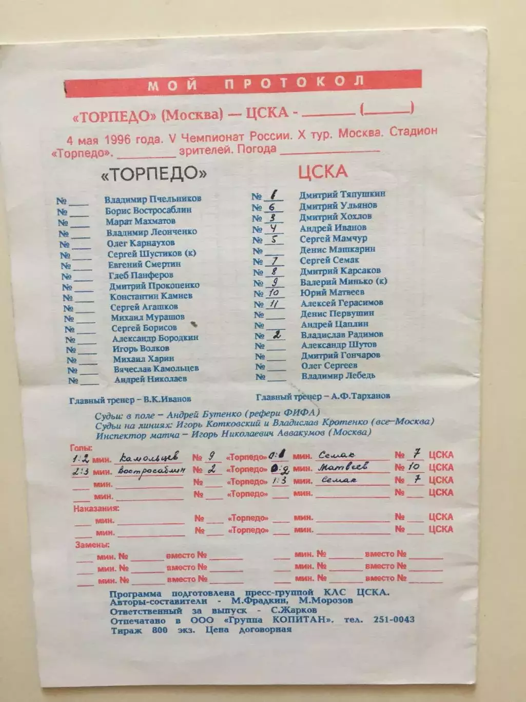 Торпедо Москва - ЦСКА 04.05.1996 1