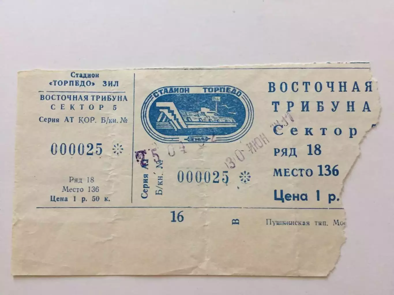 Торпедо Москва - Кубань Краснодар 25.04.1992