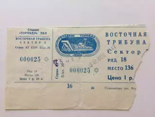 Торпедо Москва - Кубань Краснодар 25.04.1992