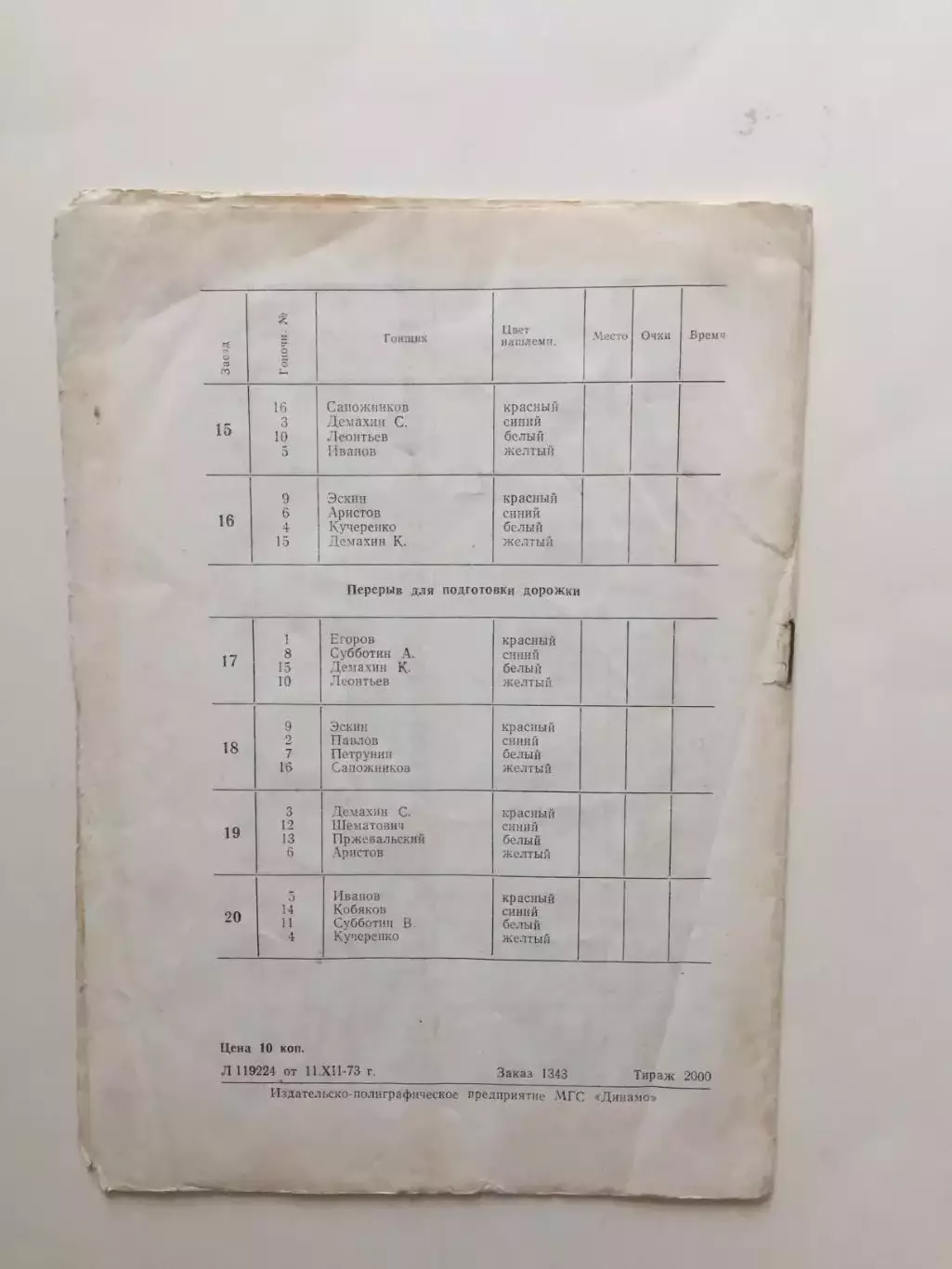 Мотогонки по льду,на льду Чемпионат Москвы 15,16.12.1973 4
