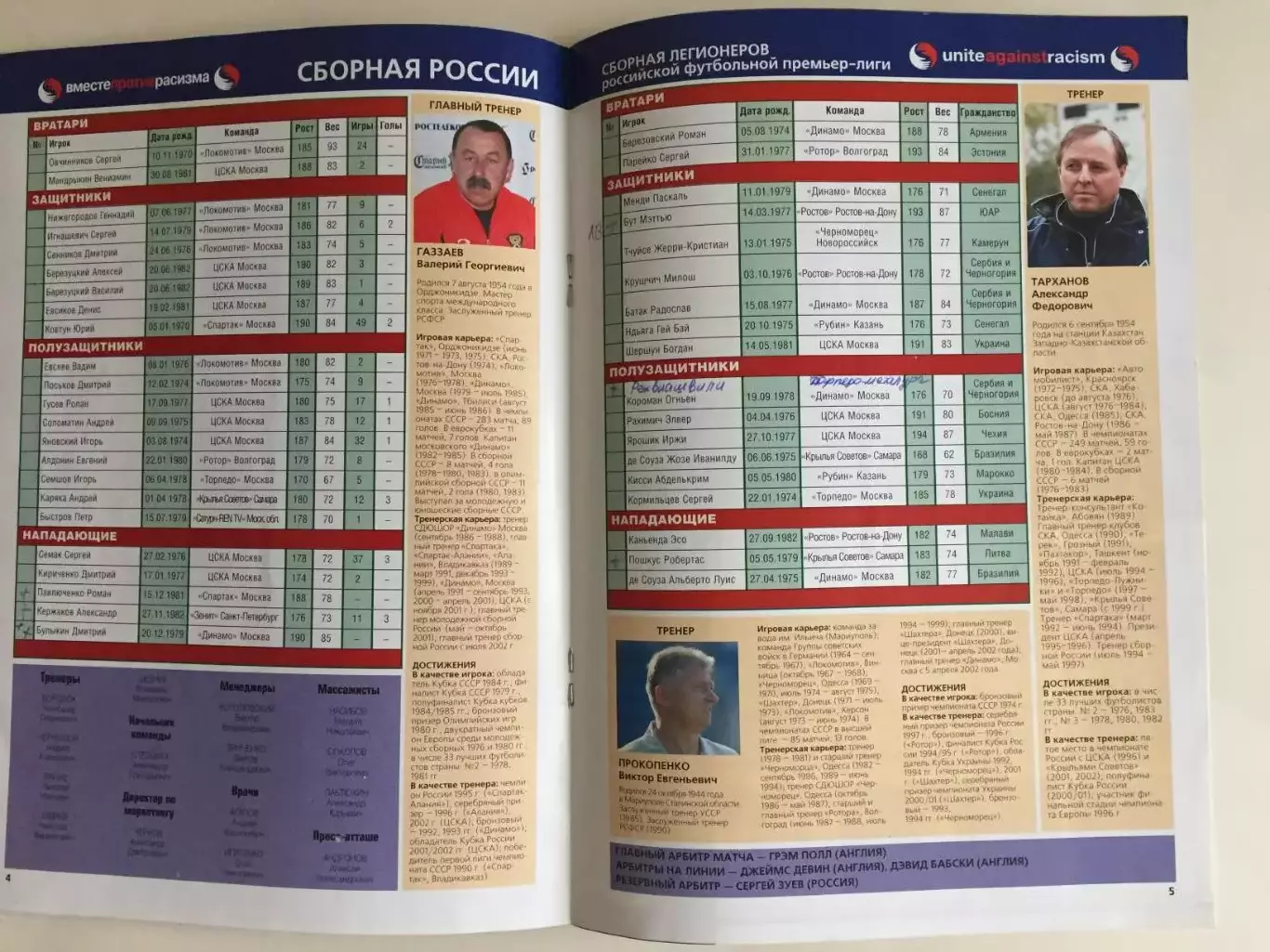 Россия - сборная Легионеров 30.06.2003 1