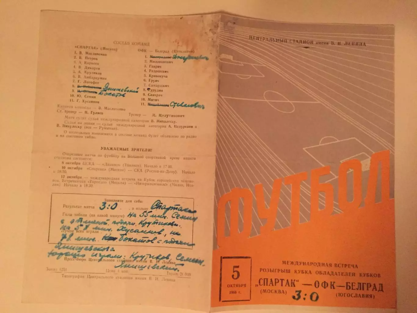 Кубок УЕФА Спартак - ОФК (Югославия) 05.10.1966