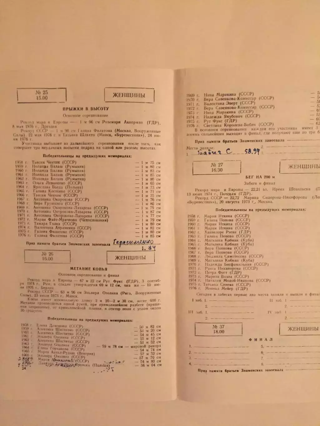 Легкая атлетика мемориал Братьев Знаменских 1977 2