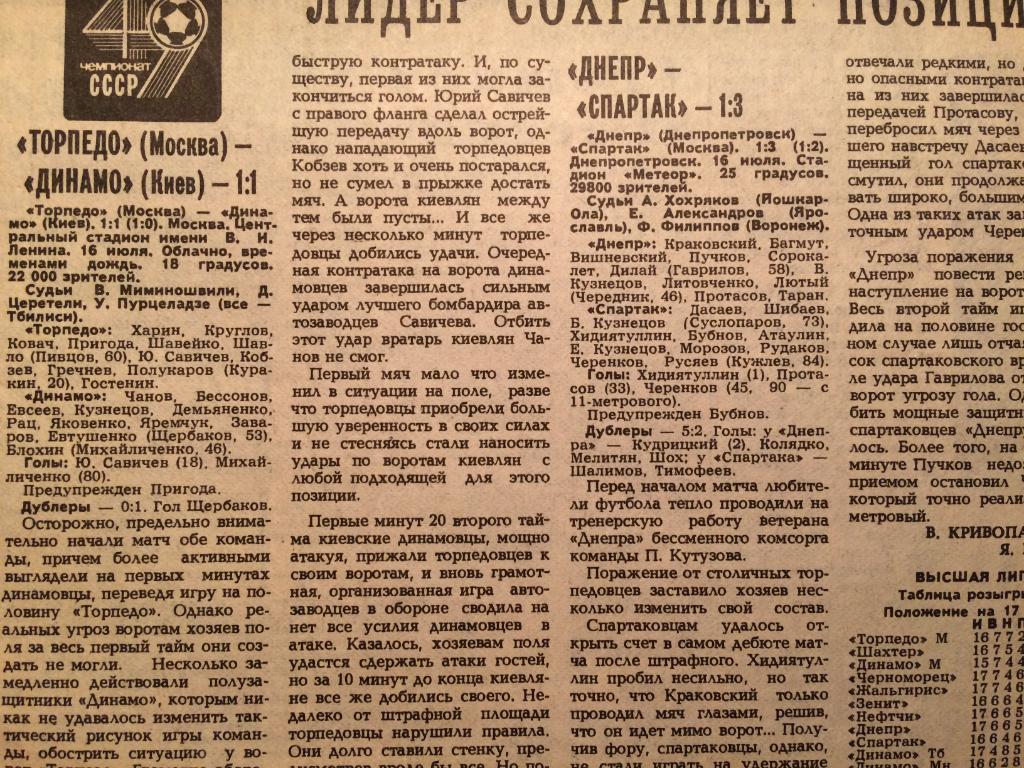 Вырезки из газеты Советский спорт 80-е года 4
