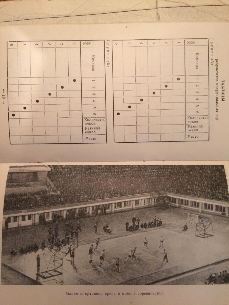Спортивные Игры Молодежи 1957 Баскетбол 2