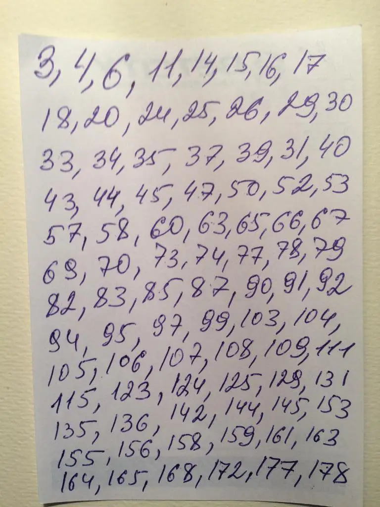 Альбом,журнал аналог Панини Чемпионат Мира 1998 неполный 1