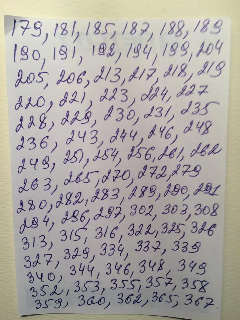 Альбом,журнал аналог Панини Чемпионат Мира 1998 неполный 2