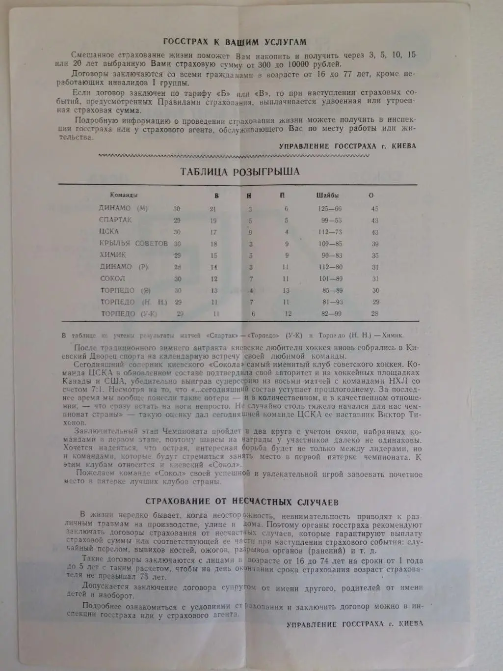 Хоккей Сокол Киев -ЦСКА 27.01.1991 2