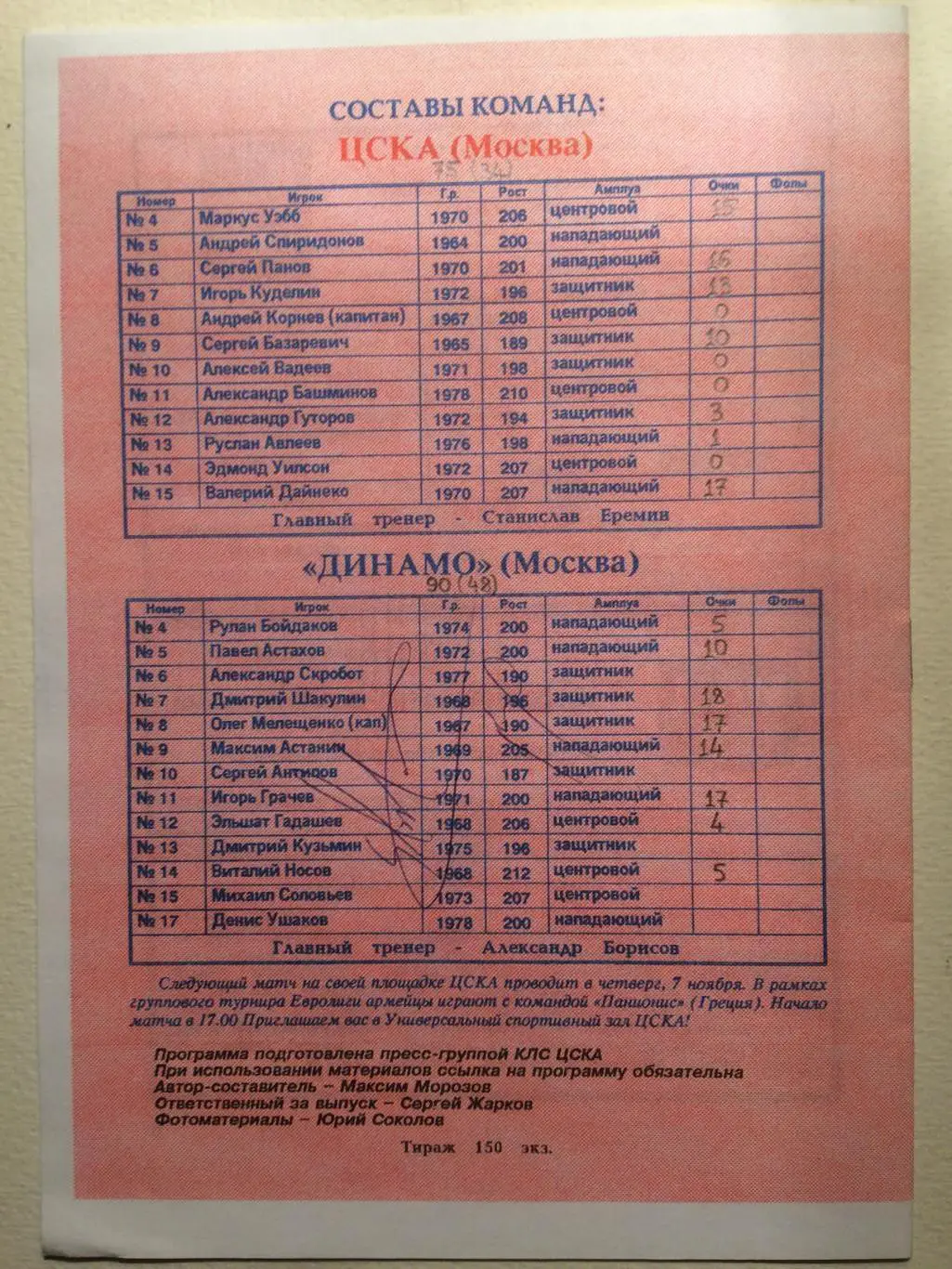 Баскетбол Суперлига ЦСКА - Динамо Москва 26.10.1996 1