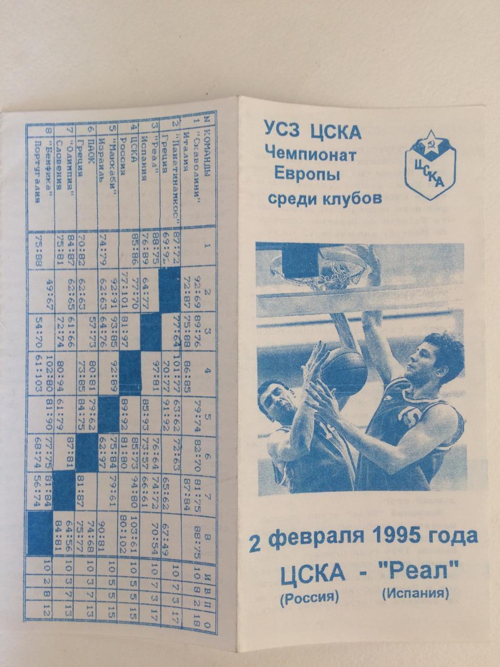 Баскетбол Евролига ЦСКА - Реал(Испания) 02.02.1995