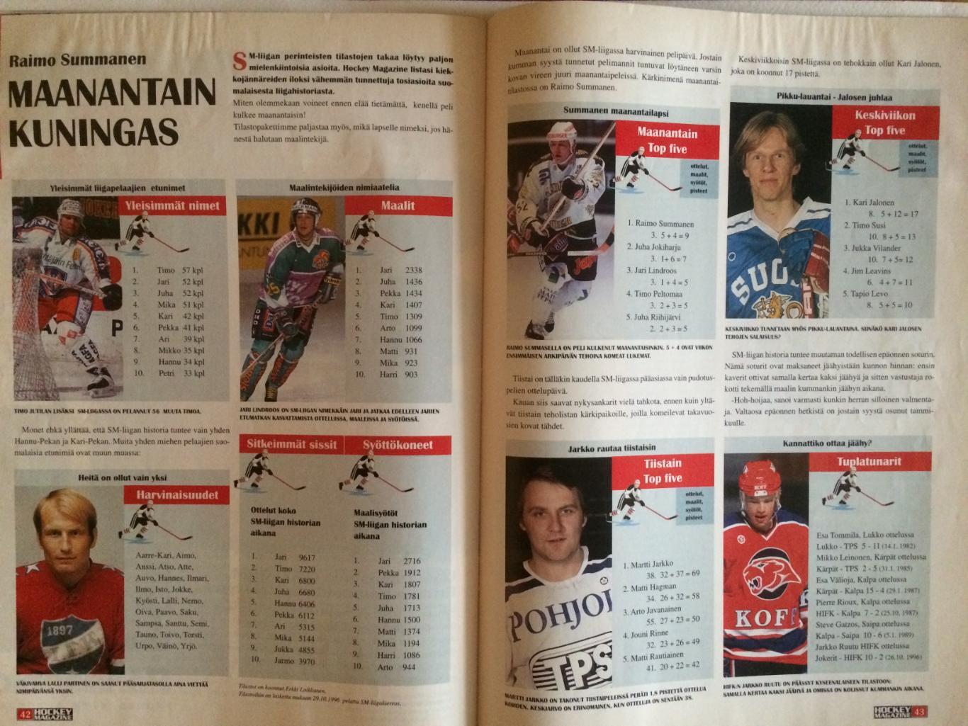 Журнал Хоккей магазин №1 1996 Финляндия 2