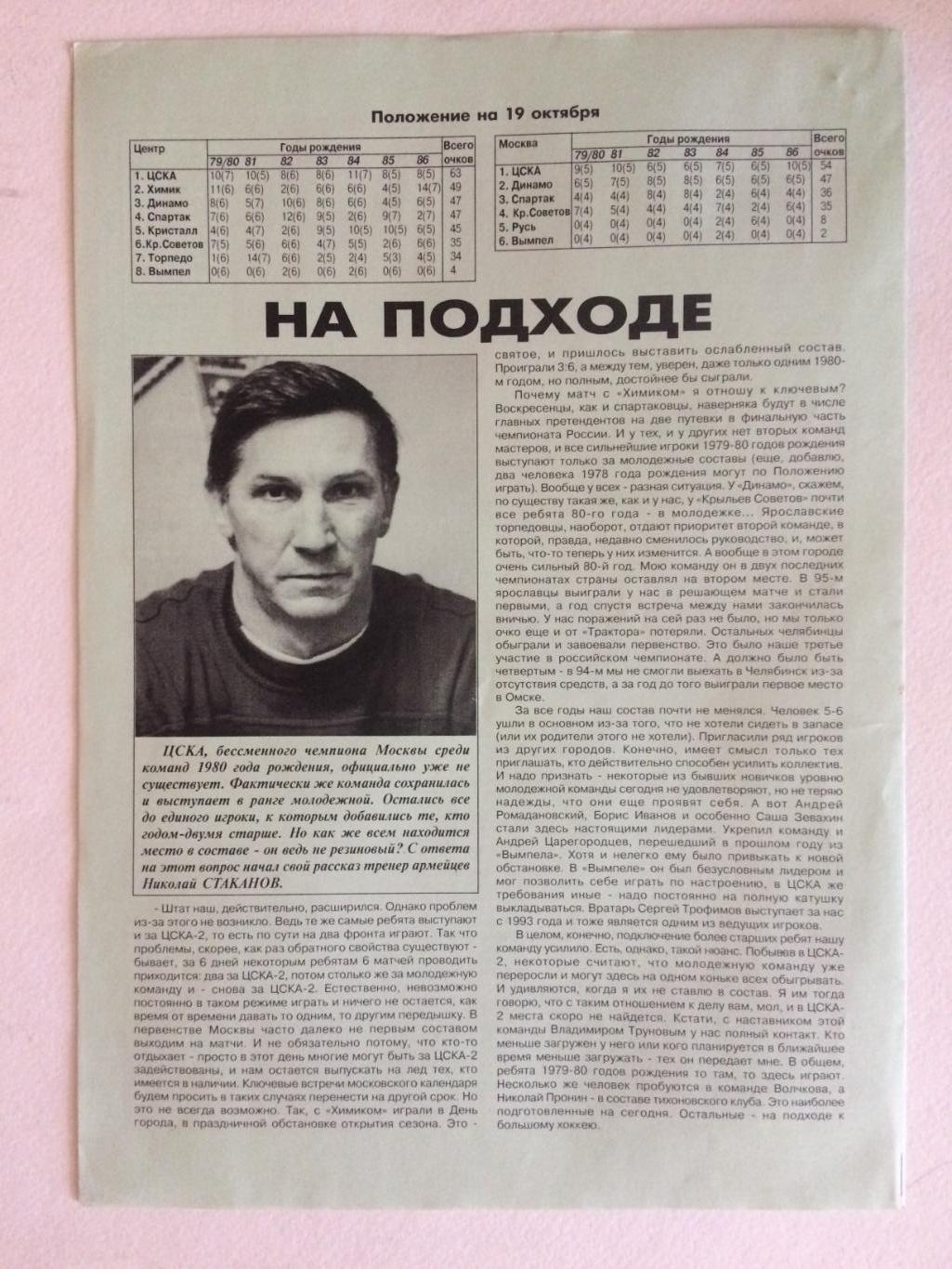 Газета еженедельник Хоккей Москвы №7 19.10.1996 3