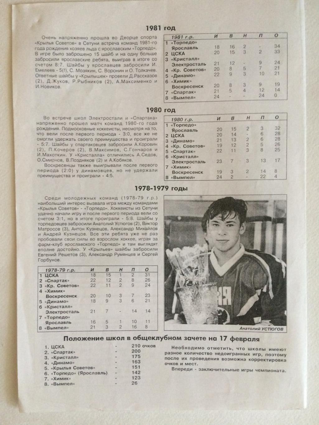 Газета Хоккей Юниор 17.02.1996 3