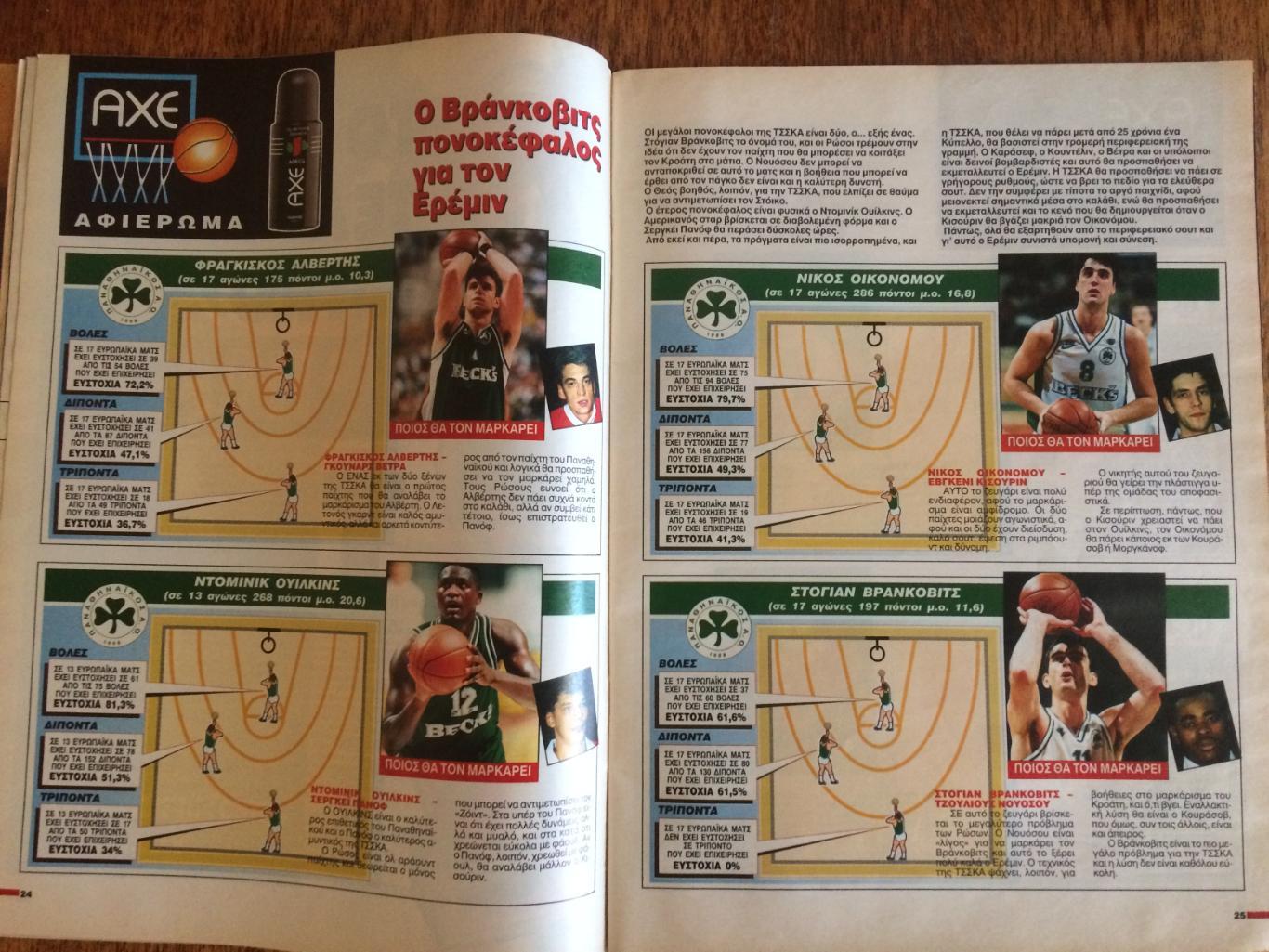 Журнал о спорте Греция(футбол,баскетбол) 1996 3