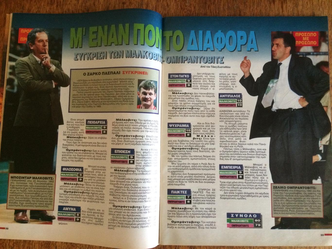 Журнал о спорте Греция(футбол,баскетбол) 1996 4