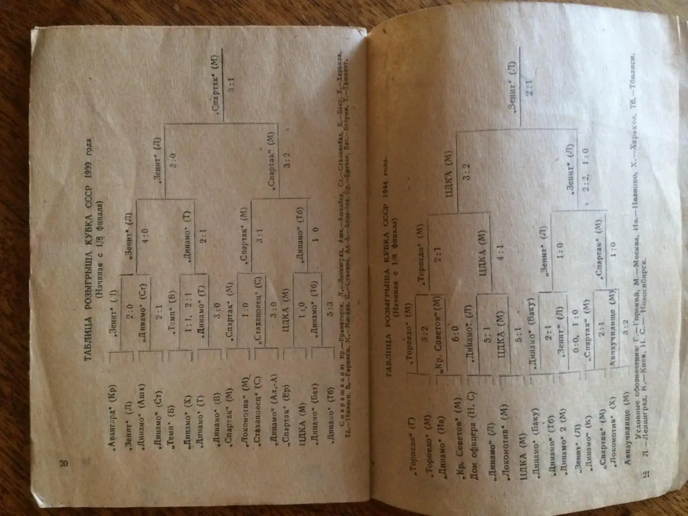 Справочник футбол Кубок СССР 1947 стадион Сталинец 3