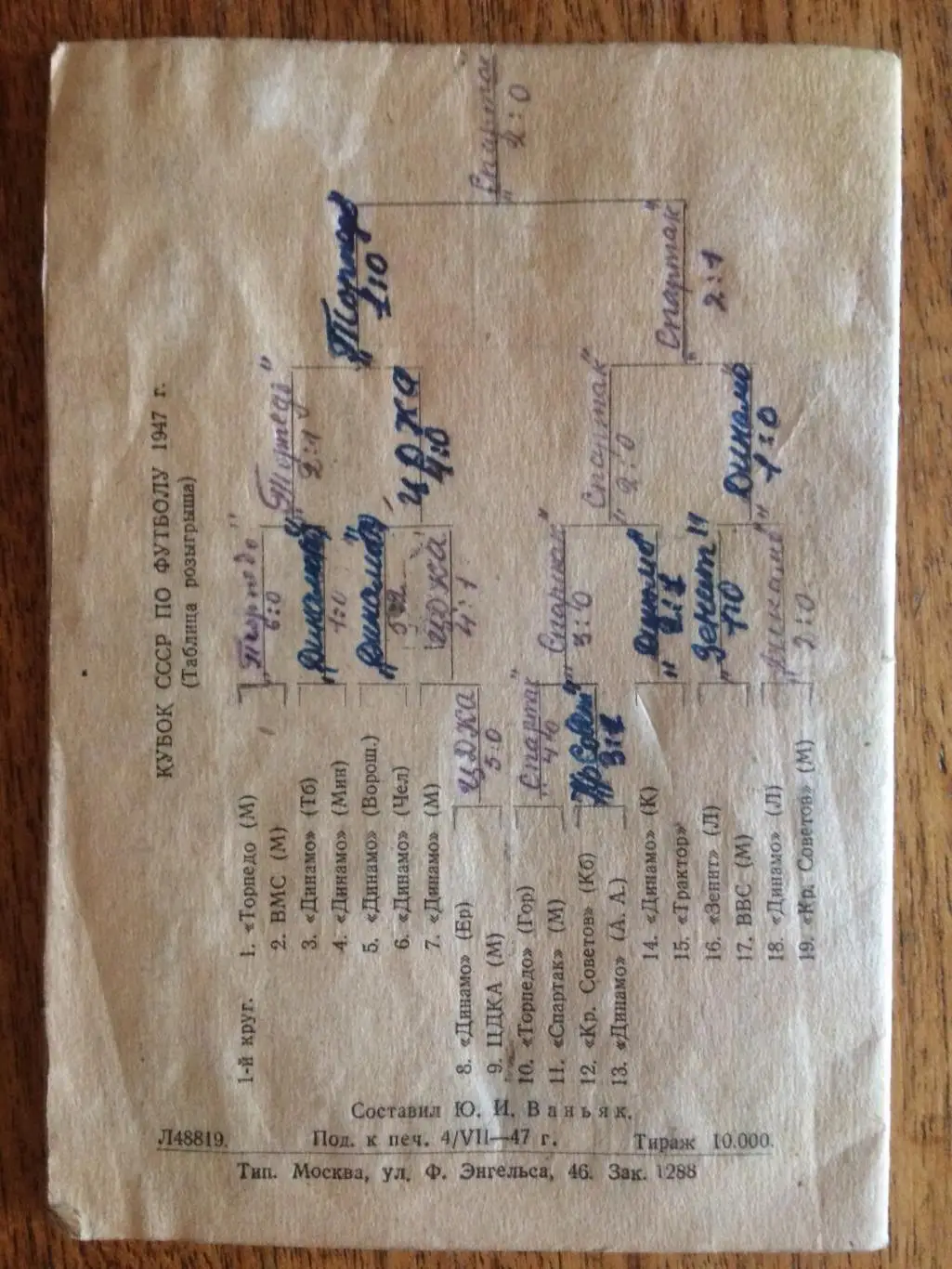 Справочник футбол Кубок СССР 1947 стадион Сталинец 4
