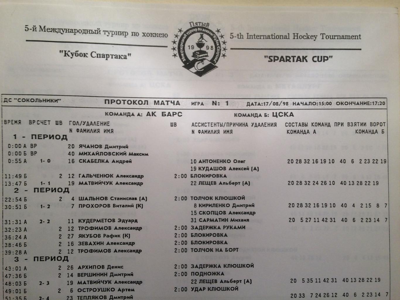 Протоколы,составы Кубок Спартака 1998 КОПИЯ