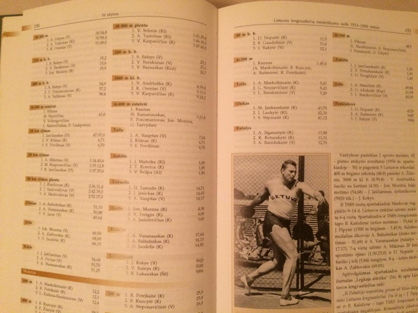 Литовская легкая атлетика 20 век 3