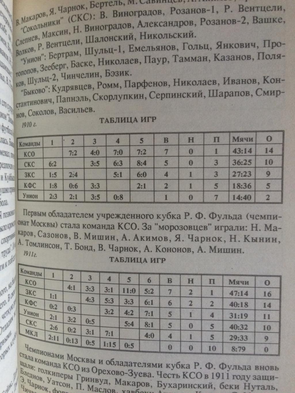 В.Лизунов Морозовцы Страницы истории отечественного футбола 4