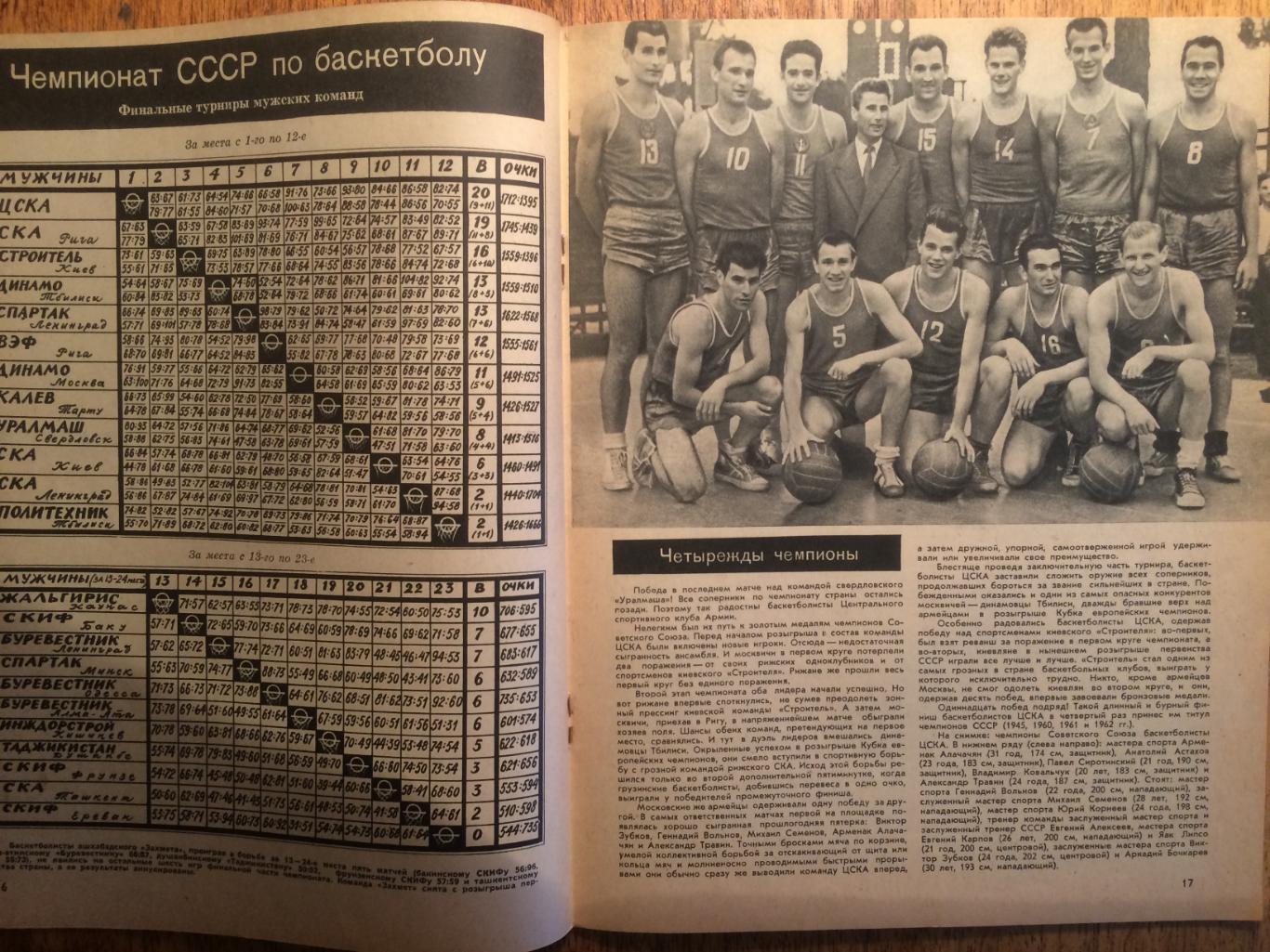 Журнал Спортивные игры №9 1962 1