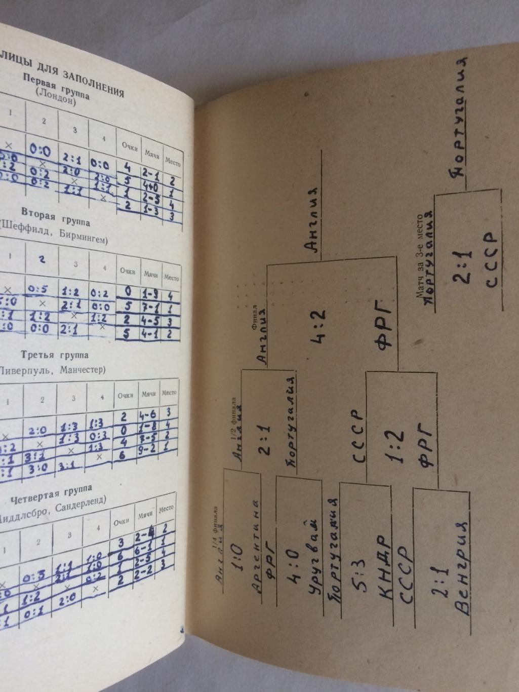 А.Соскин 8 чемпионат мира по футболу (Англия 1966) 1