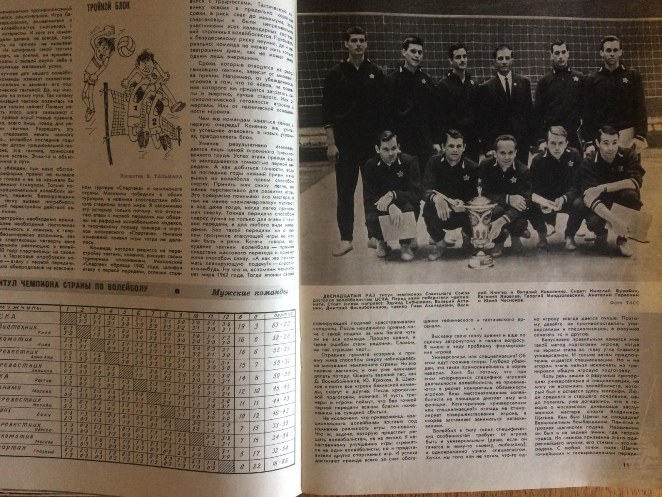 Журнал Спортивные игры №7 1966 1